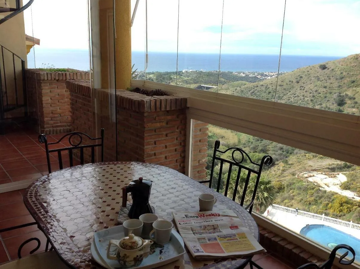 Apartment 2 Bed Penthouse, Rooftop Terrace, Panoramic Views Mijas Spain